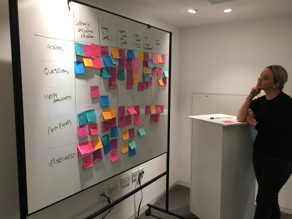 The results of an empathy mapping workshop - post its on a whiteboard arranged in rows and columns