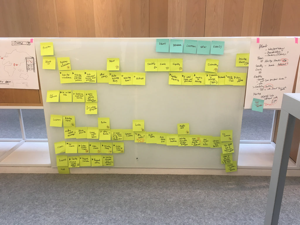 Post it notes mapping a website's complex structure on a large whiteboard