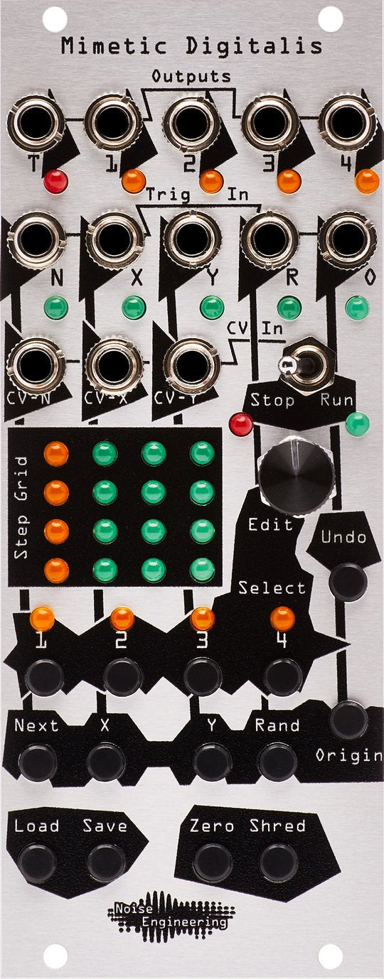 Using Stuff Wrong, episode 3: Mimetic Digitalis Again