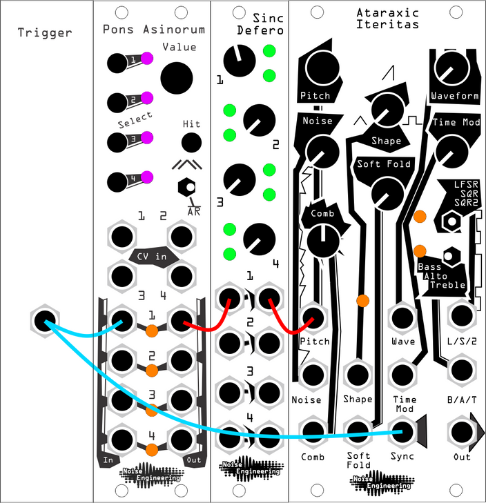 Ataraxic Iteritas Kick