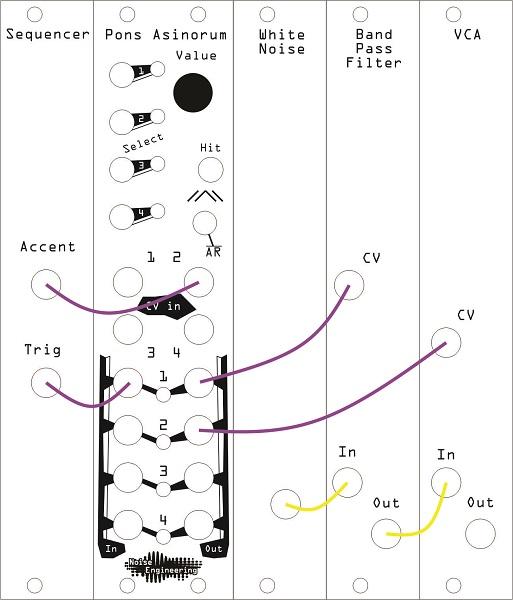 Hats Off to This Series: Synthesizing Hats in the Final Percussion Synthesis Post