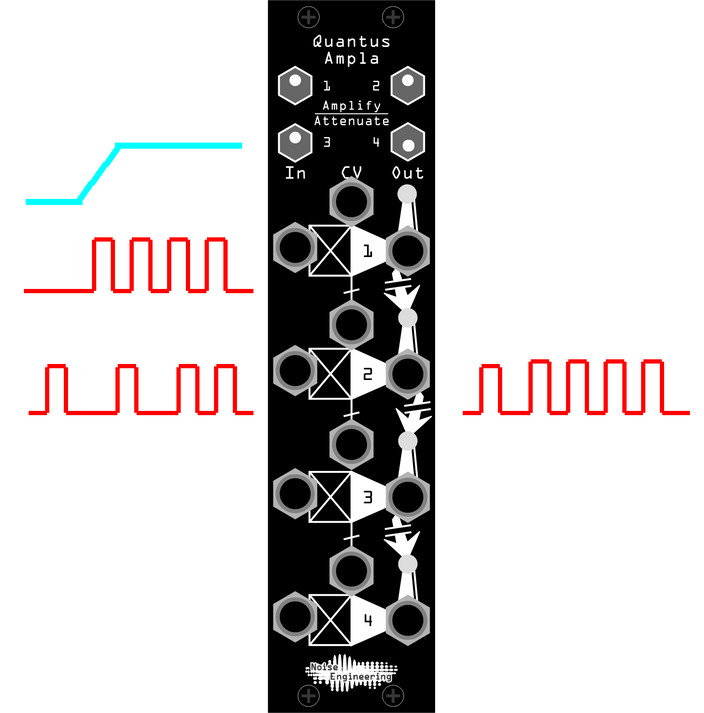 Using Stuff Wrong #6: Quantus Ampla for CVable trigger mixing