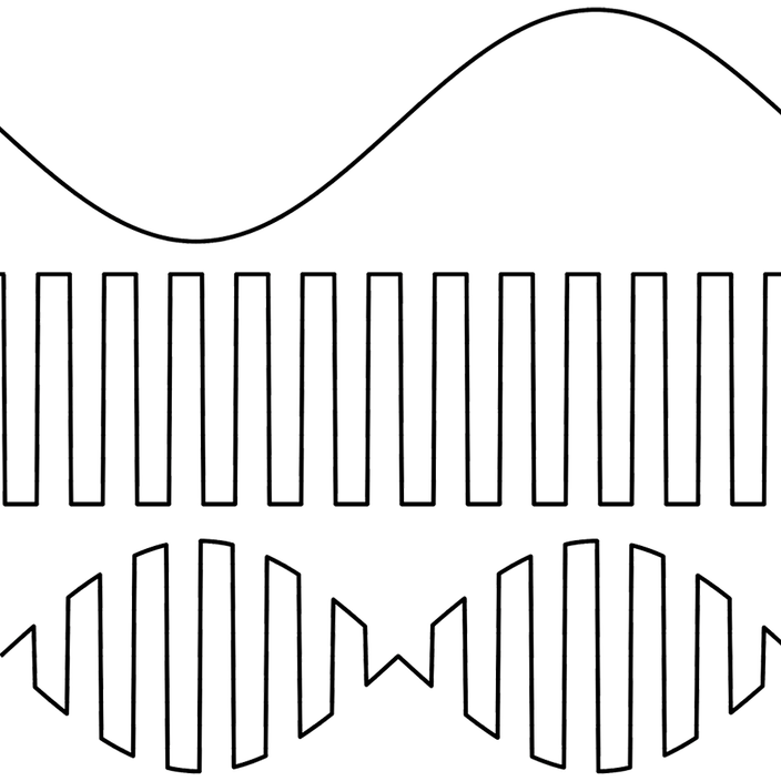 Getting started: What is ring modulation?