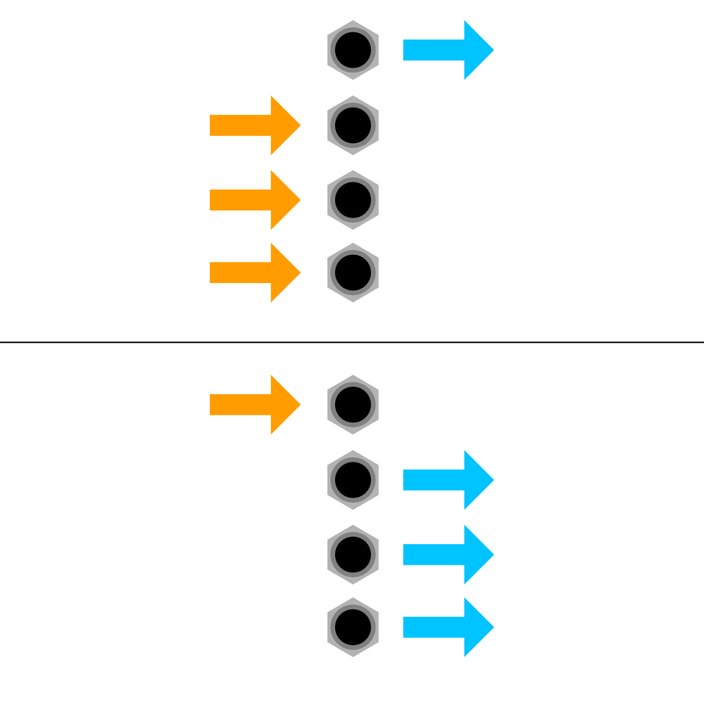 Getting started: sequential switches