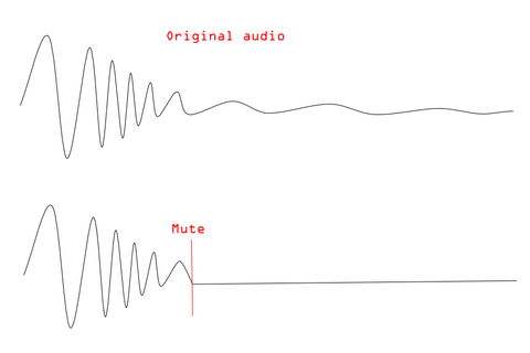 Kick drum muted before it finishes playing