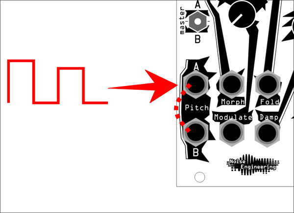 A sequence goes to pitch input A, and is copied to input B, too. 