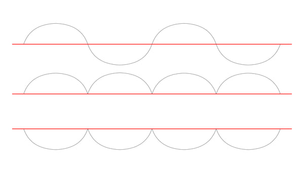 A sine wave run through positive and negative full-wave rectifiers