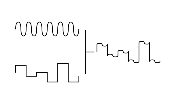 A sine wave mixed with a sequence to create a wobbly stepped waveform