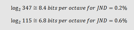2 formulas shown in image: log2 347 ~= 8.4 bits per octave for JND = 0.2%, log2 115 ~= 6.8 bits per octave for JND = 0.6%
