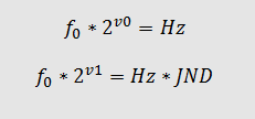 formulas shown in image: formula on top:  fo * 2(to the power of)v0 = Hz and formula on bottom: f0 * 2(to the power of) v1 + Hz * JND