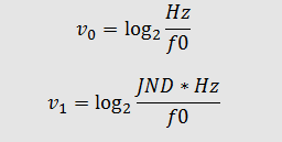 Image shows 2 formulas: Formula on top: v0 = log2 Hz (over/divided by) f0 Formula on bottom: v1 = log2 JND * Hz (over/divided by) f0