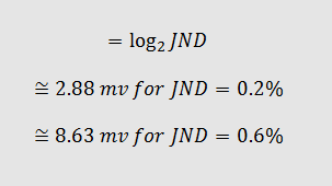 3 formulas shown in image: = log2JND, =~2.88mv for JND = 0.2%, =~ 8.63 mv for JND = 0.6%