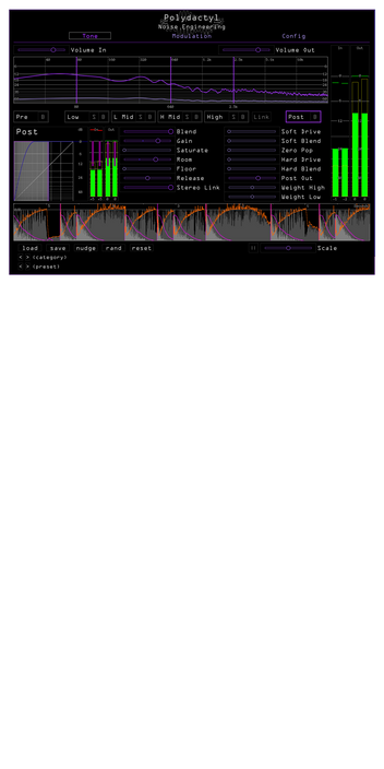 Polydactyl tone page with interactive frequency meter, VU meters, envelope metering, static meter, band controls, and compression/expansion and distortion sliders. | Noise Engineering