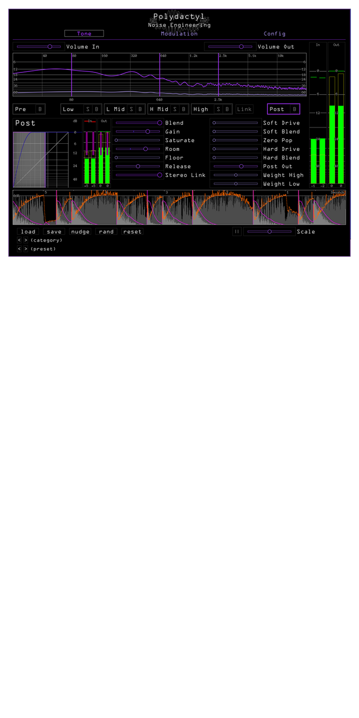 Polydactyl tone page with interactive frequency meter, VU meters, envelope metering, static meter, band controls, and compression/expansion and distortion sliders. | Noise Engineering