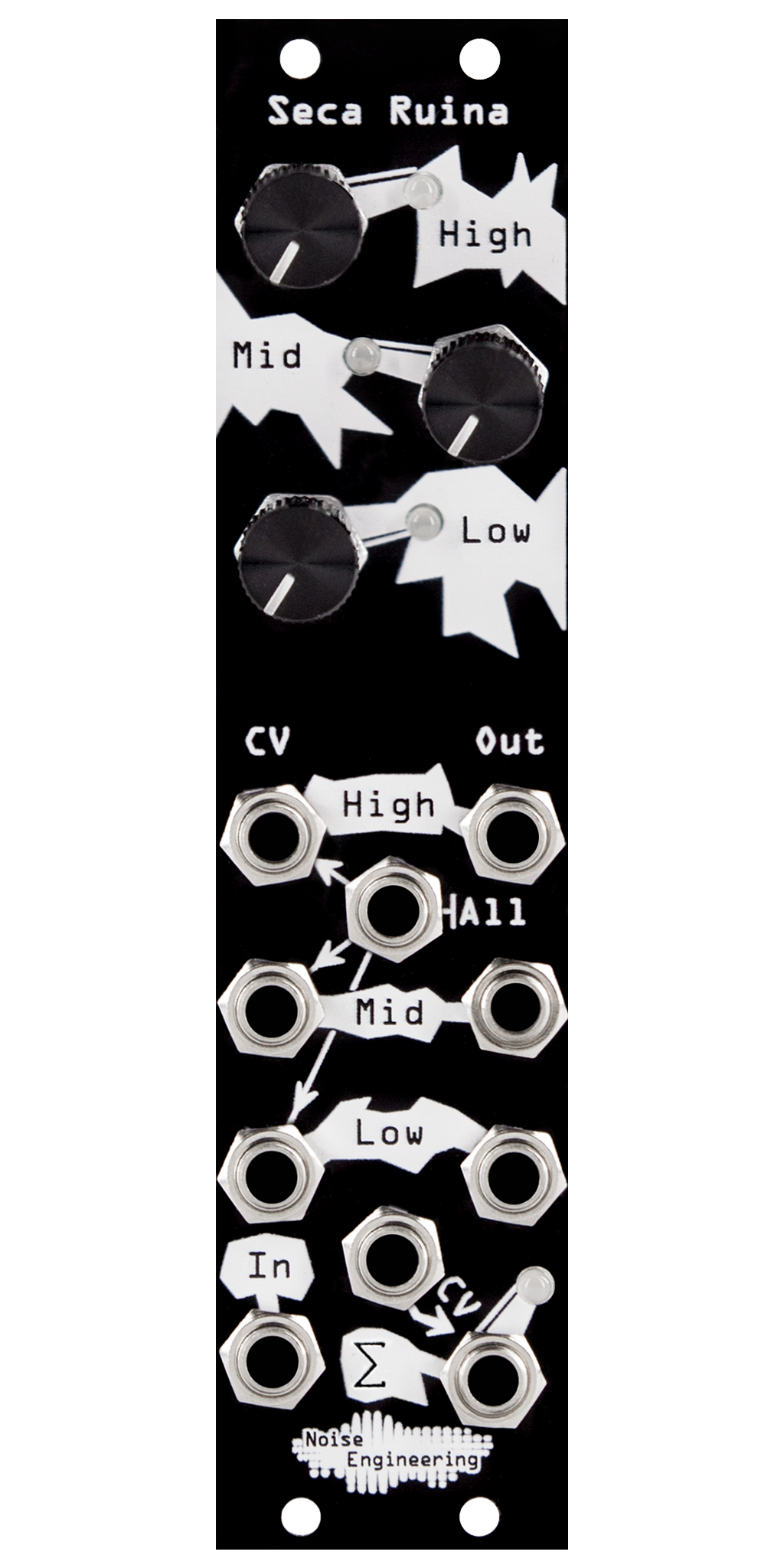 Seca Ruina – Multiband-distortion drive and VCA in 6HP | Noise 