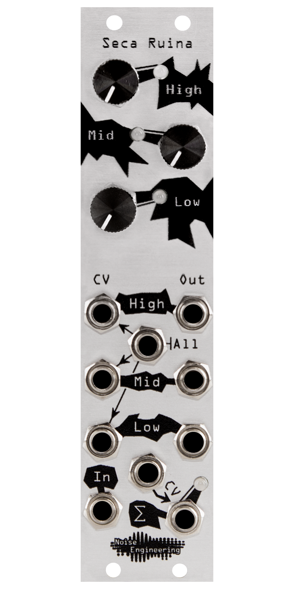 Seca Ruina – Multiband-distortion drive and VCA in 6HP | Noise