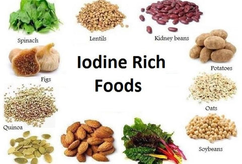 excessive iodine intake to avoid hypothyroidism