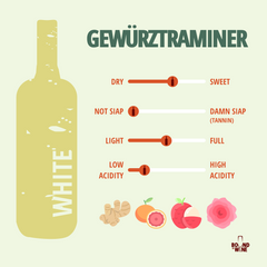 Gewurztraminer