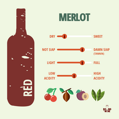 Merlot