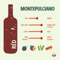 Montepulciano