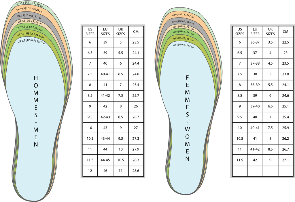 Shoe Size Comparison Chart Mens To Womens Sale Clearance, Save 47% ...