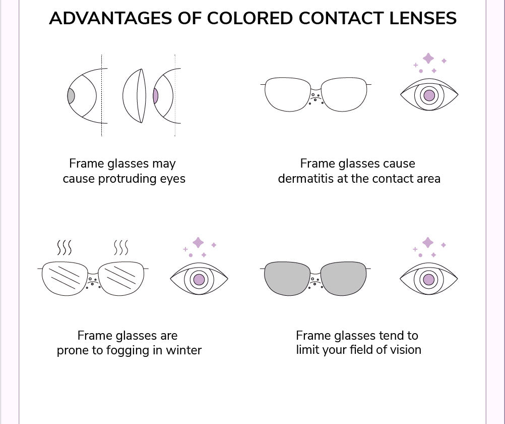 Types of colored contact lenses