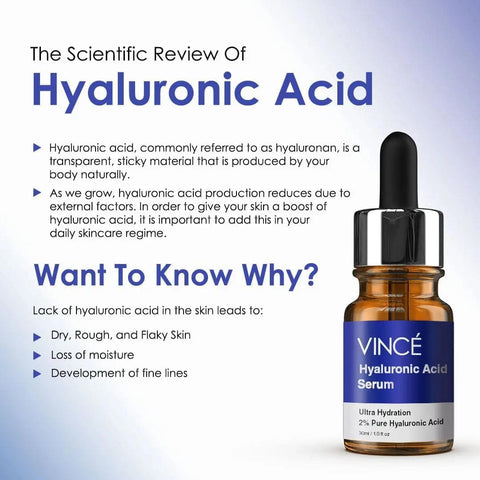 Hyaluronic Acid Serum To Reduce Fine LInes