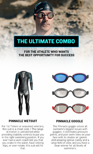 The Pinnacle Wetsuit & Goggle Combination