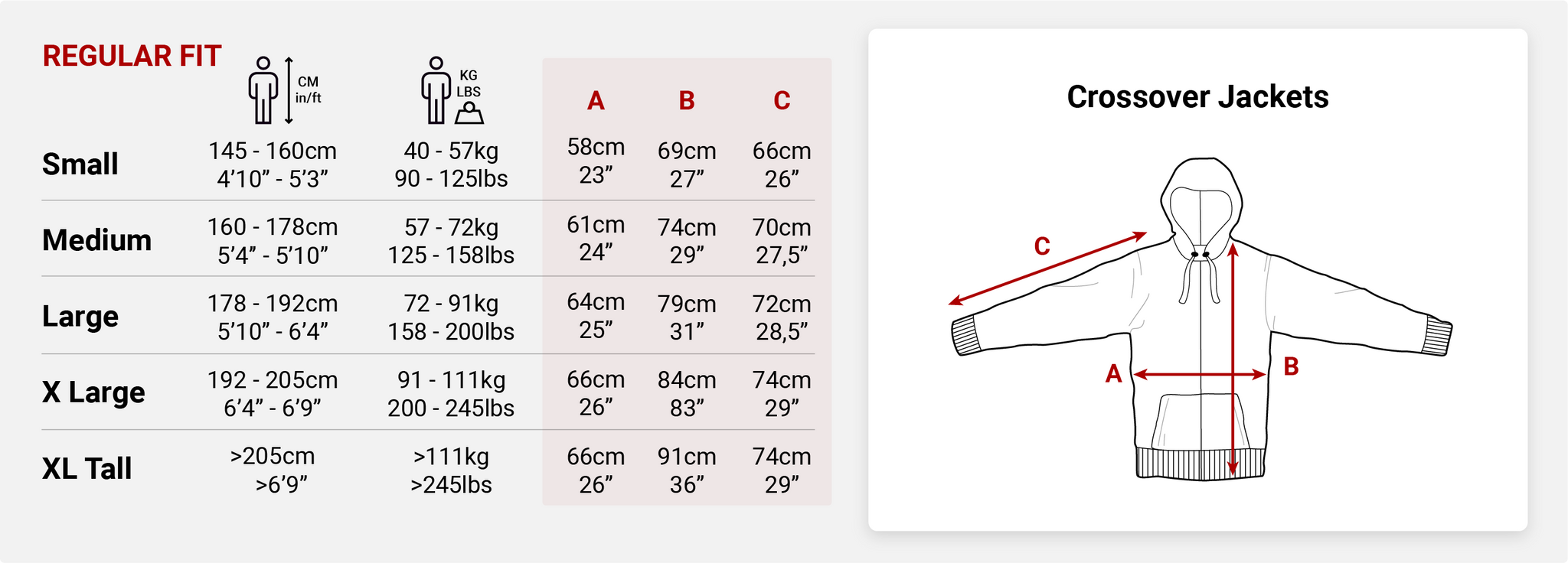 Size Guide CrossOver Jacket Virtika