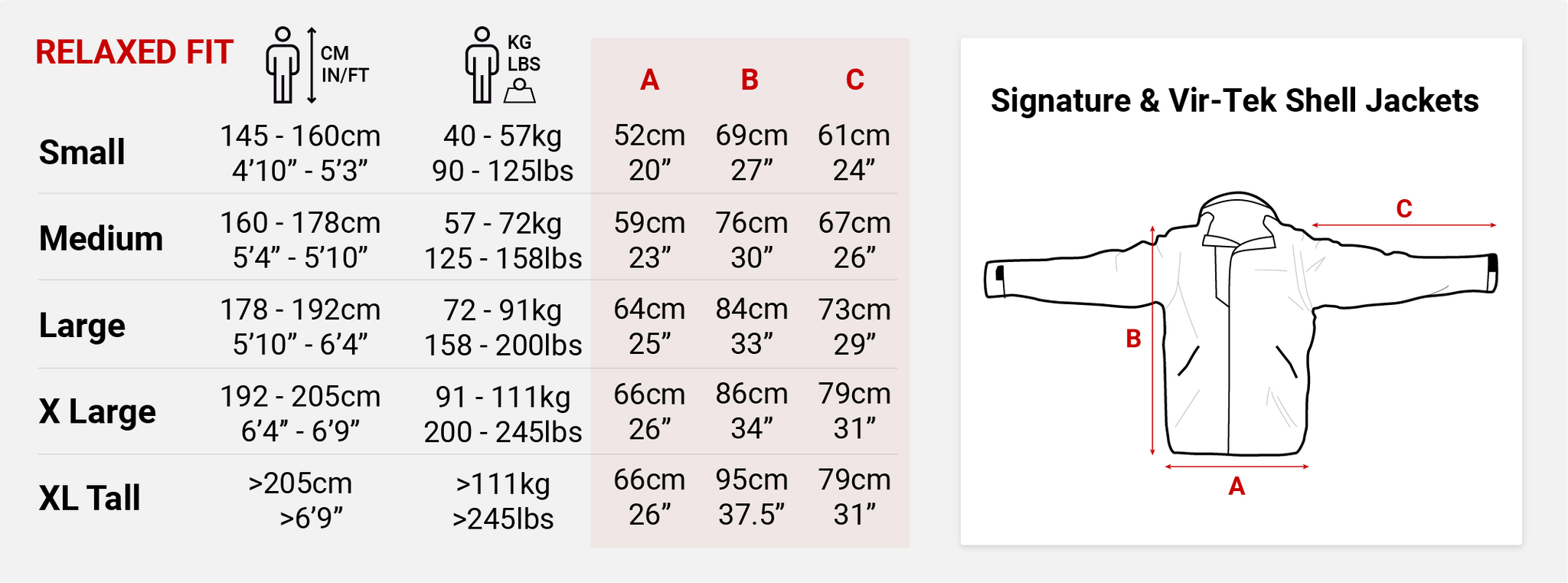 Size Guide – Virtika Outerwear Europe