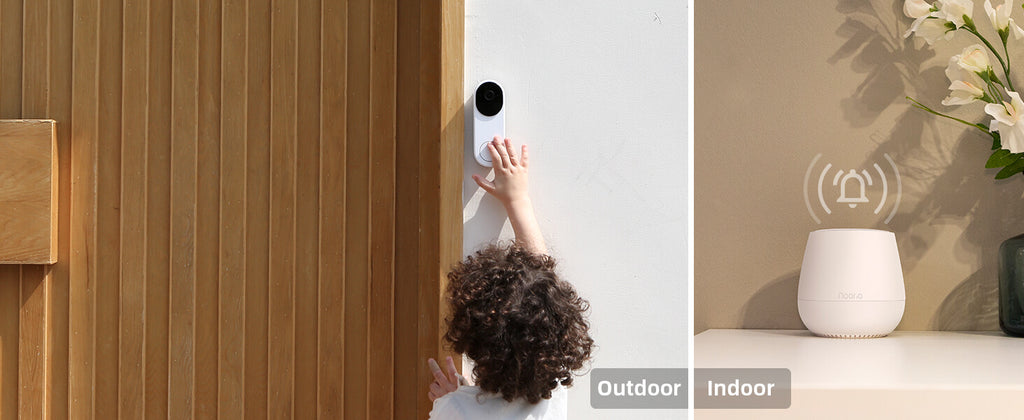 Wired Doorbell Cameras Offer Local Storage