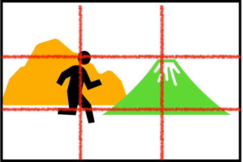 Ejemplo de composición