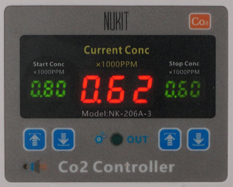 800ppm to 600ppm