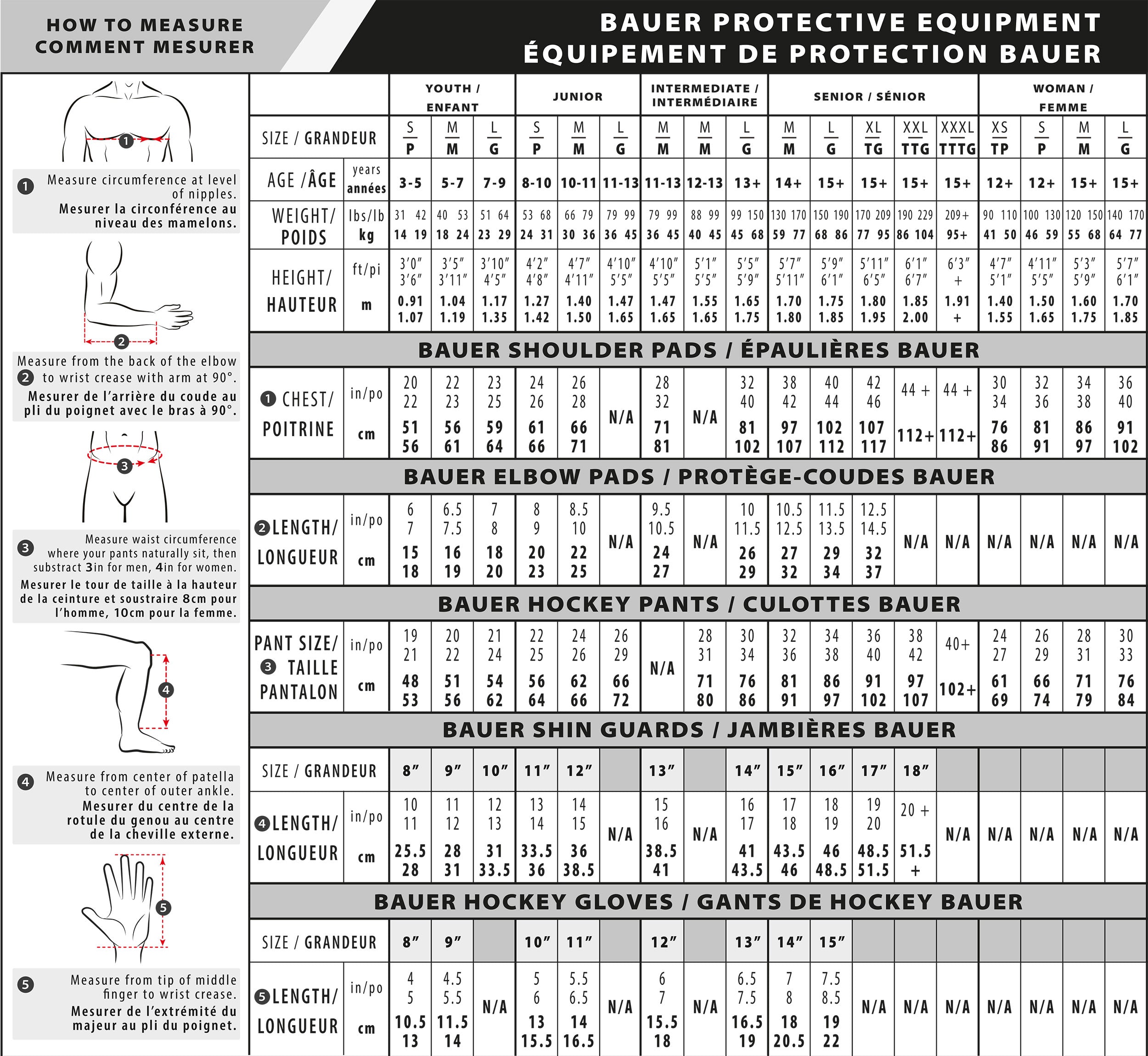 Bauer Protective Size Chart