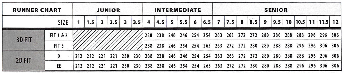 Bauer Skate Steel Guide