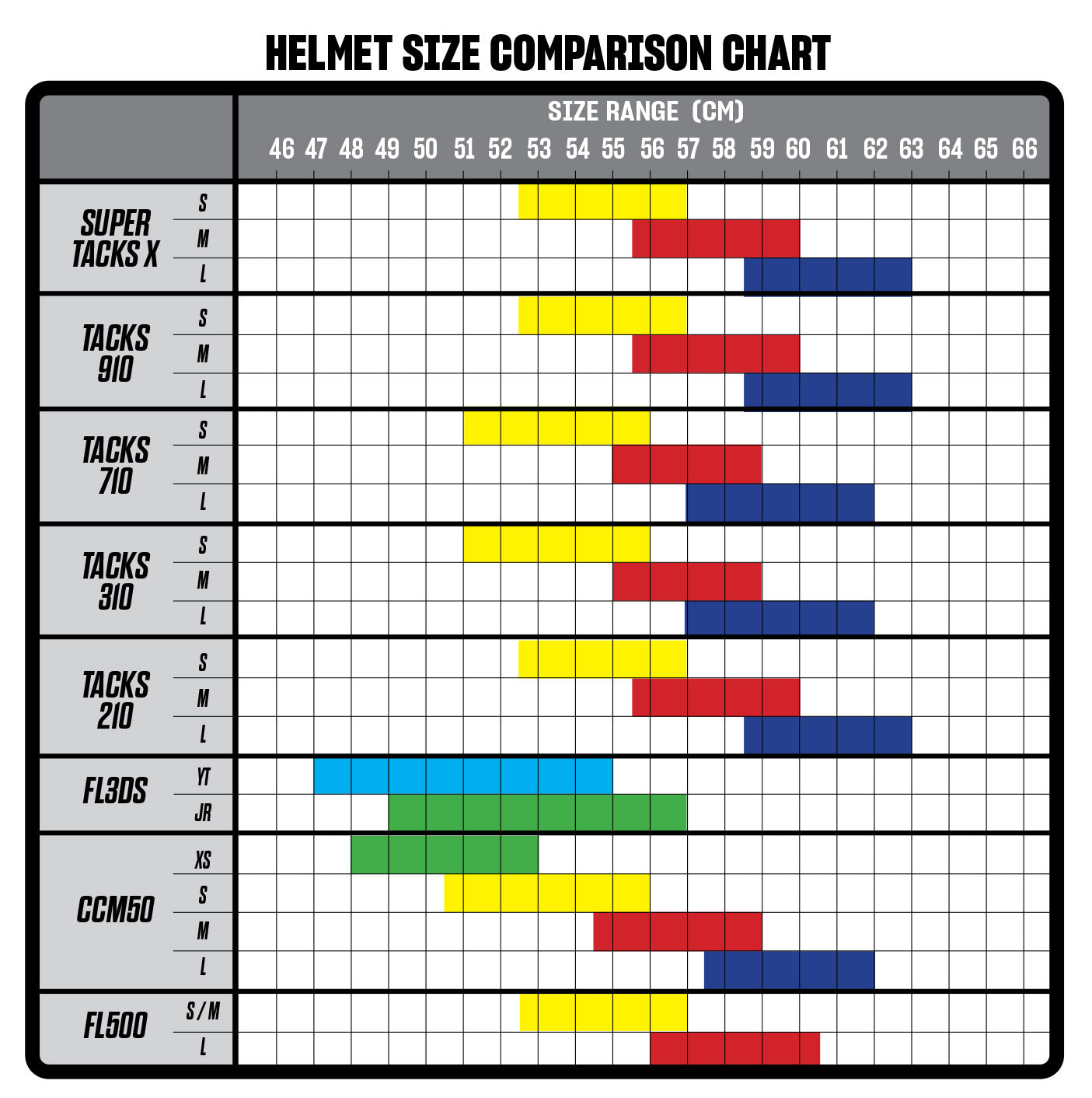 CCM Helmet Size Chart