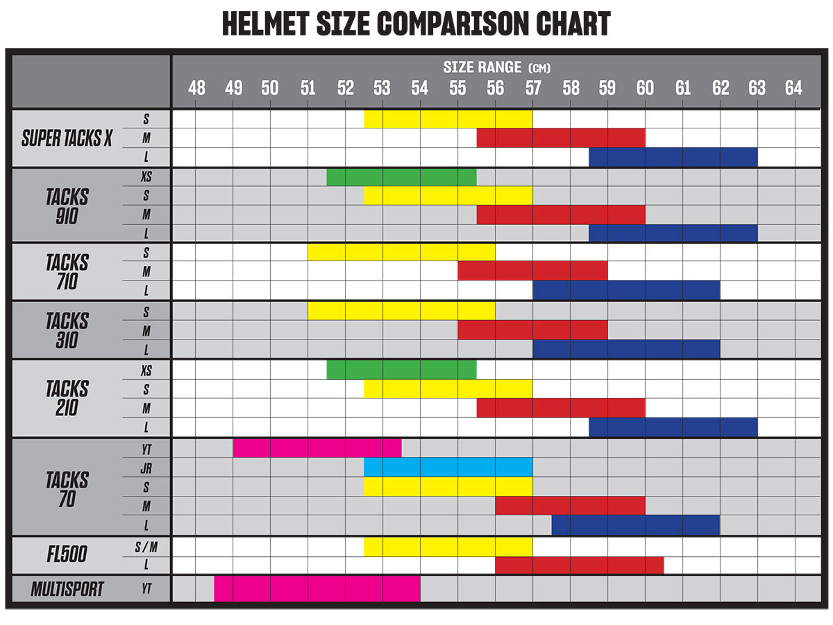 CCM Helmet Size Chart