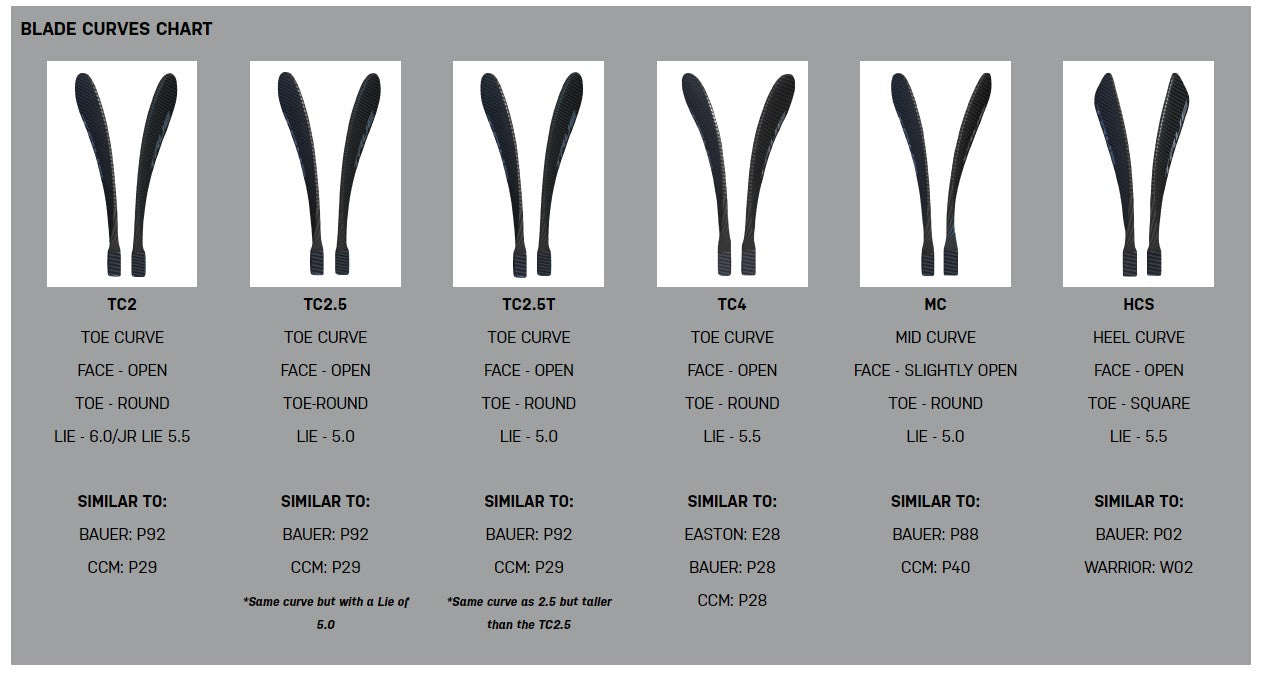 Bauer Stick Guide