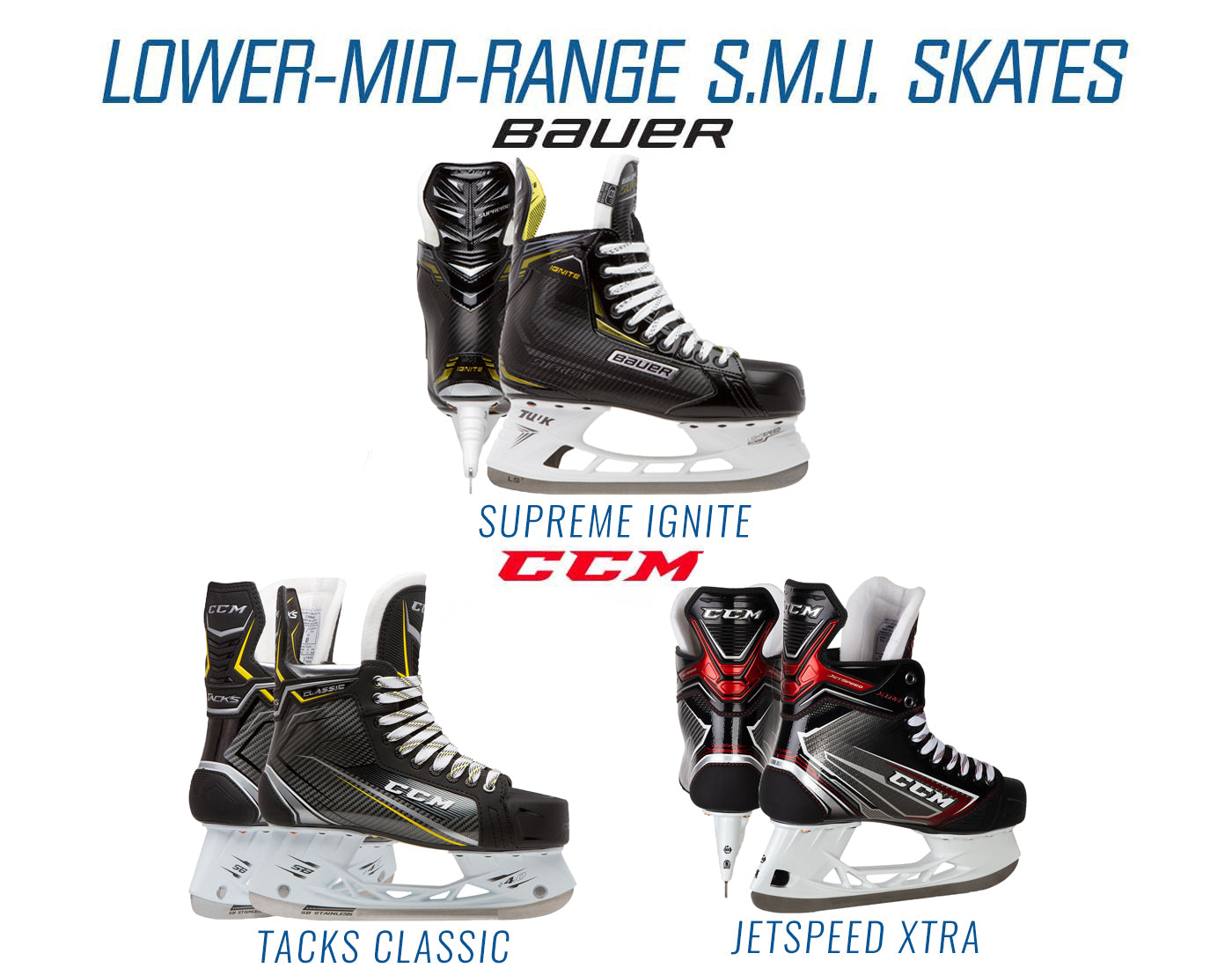 Lower-Mid-Range S.M.U. Skates