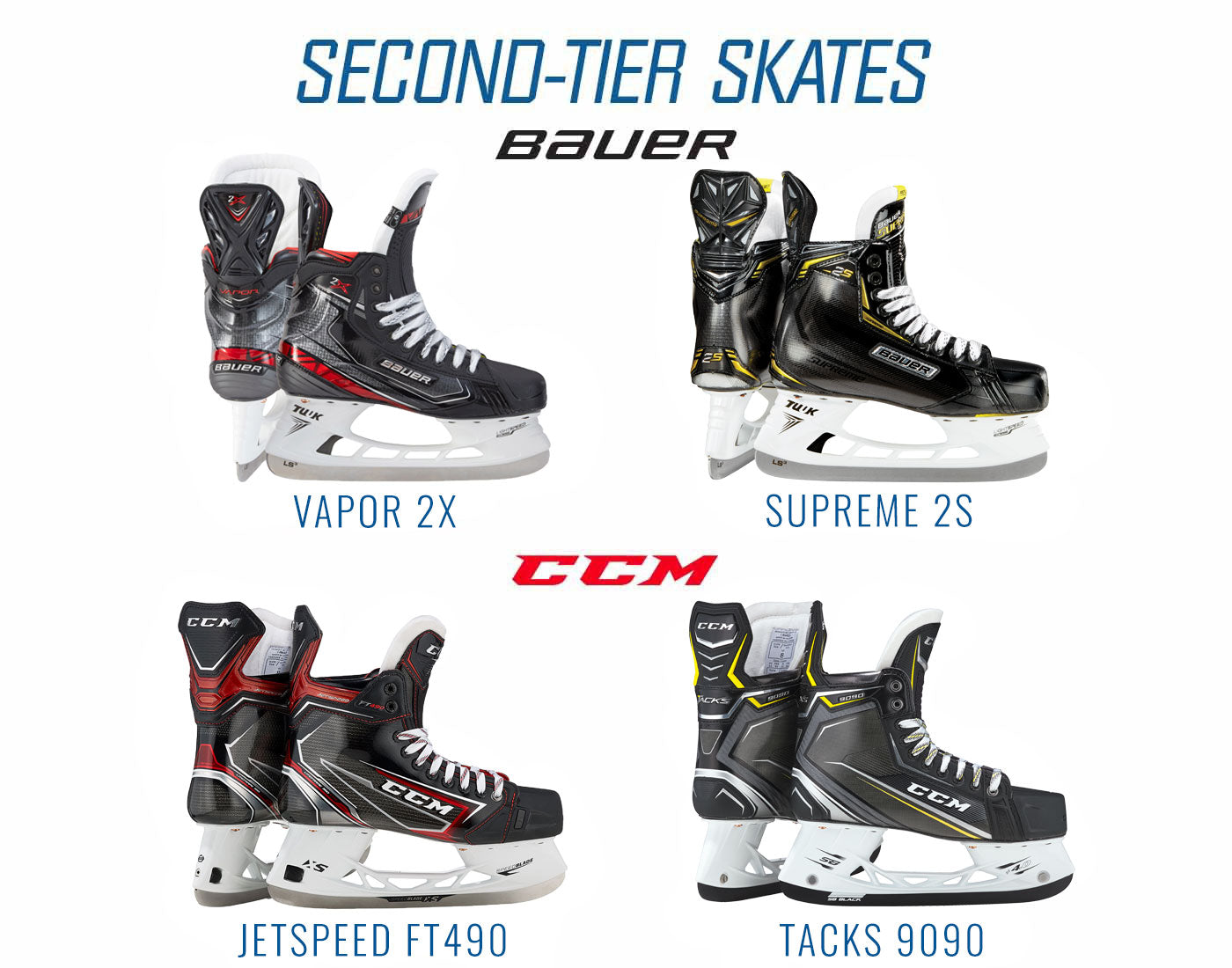 Second-Tier Skates