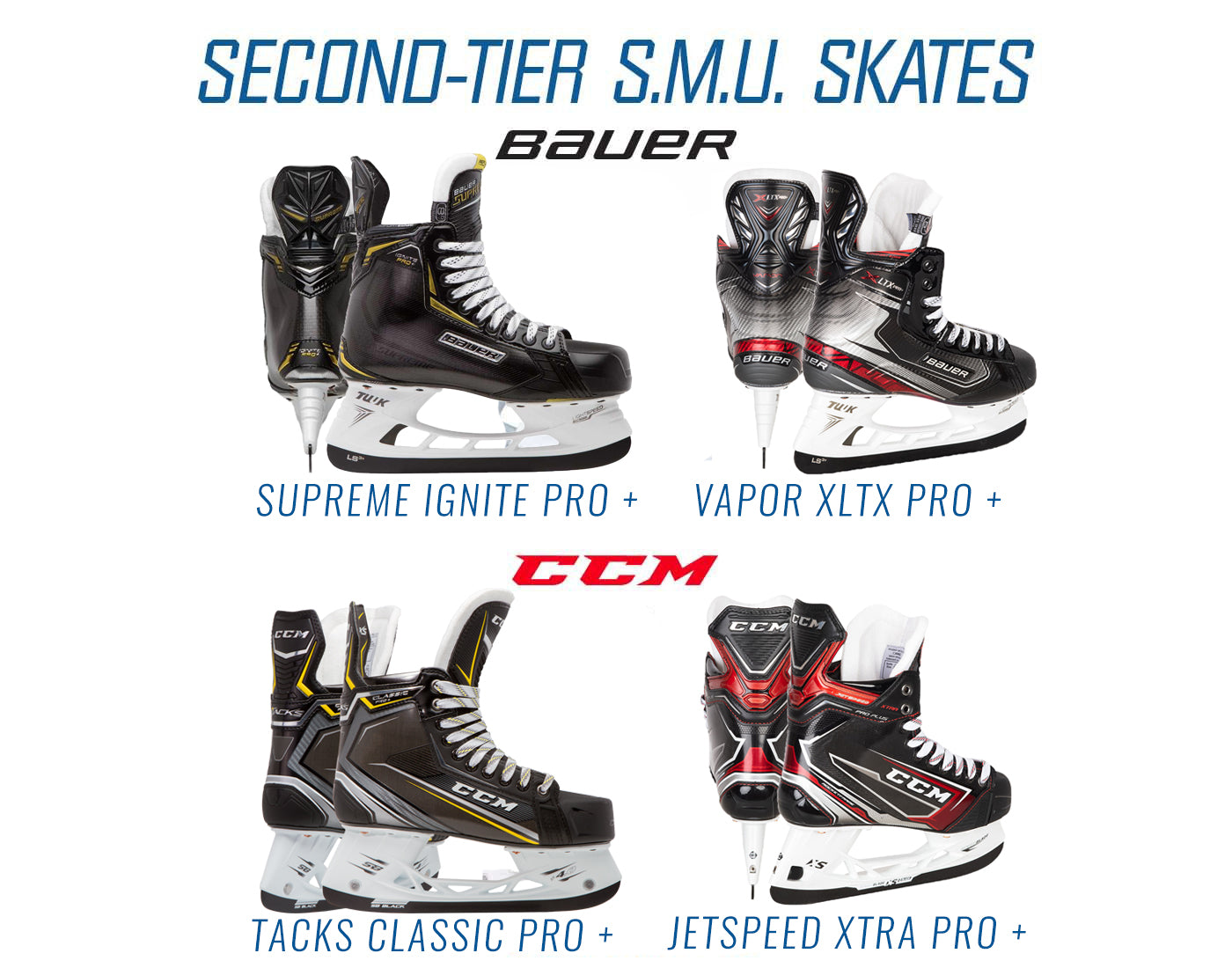 Second-Tier S.M.U. Skates