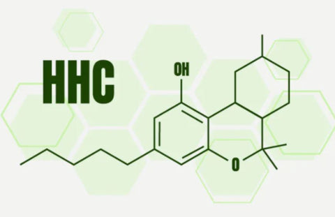 molécule de HHC