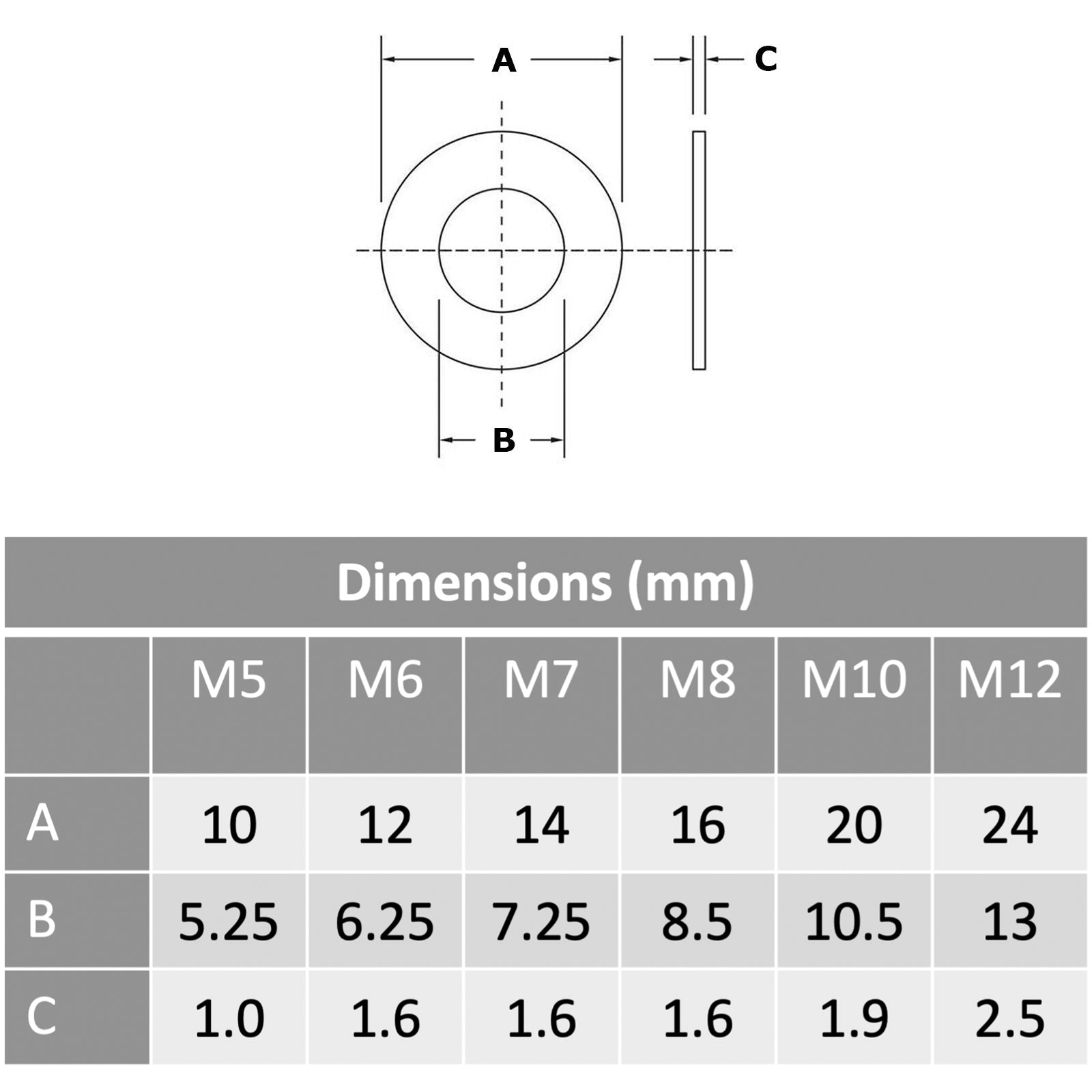 titanium washers dimensions