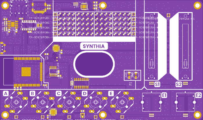 Update on Synthia's development