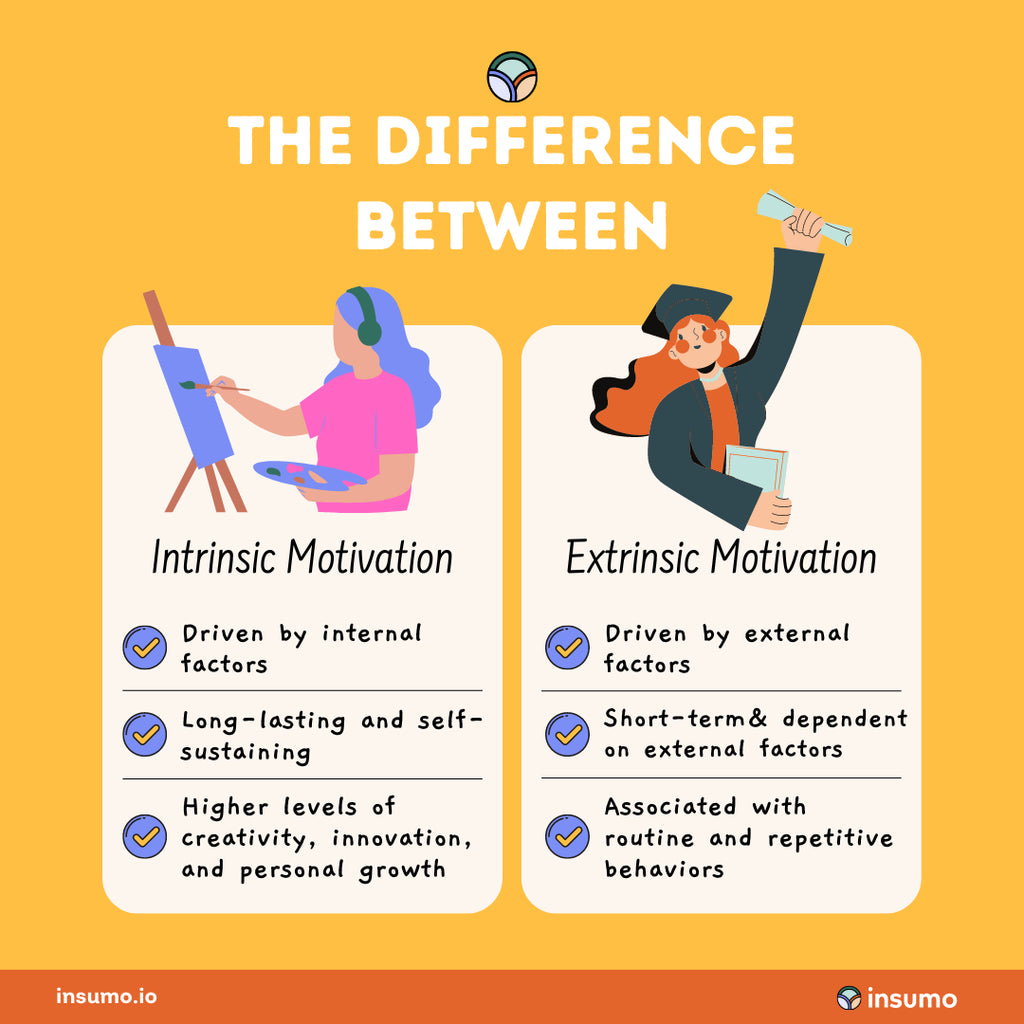The difference between intrinsic and extrinsic motivation