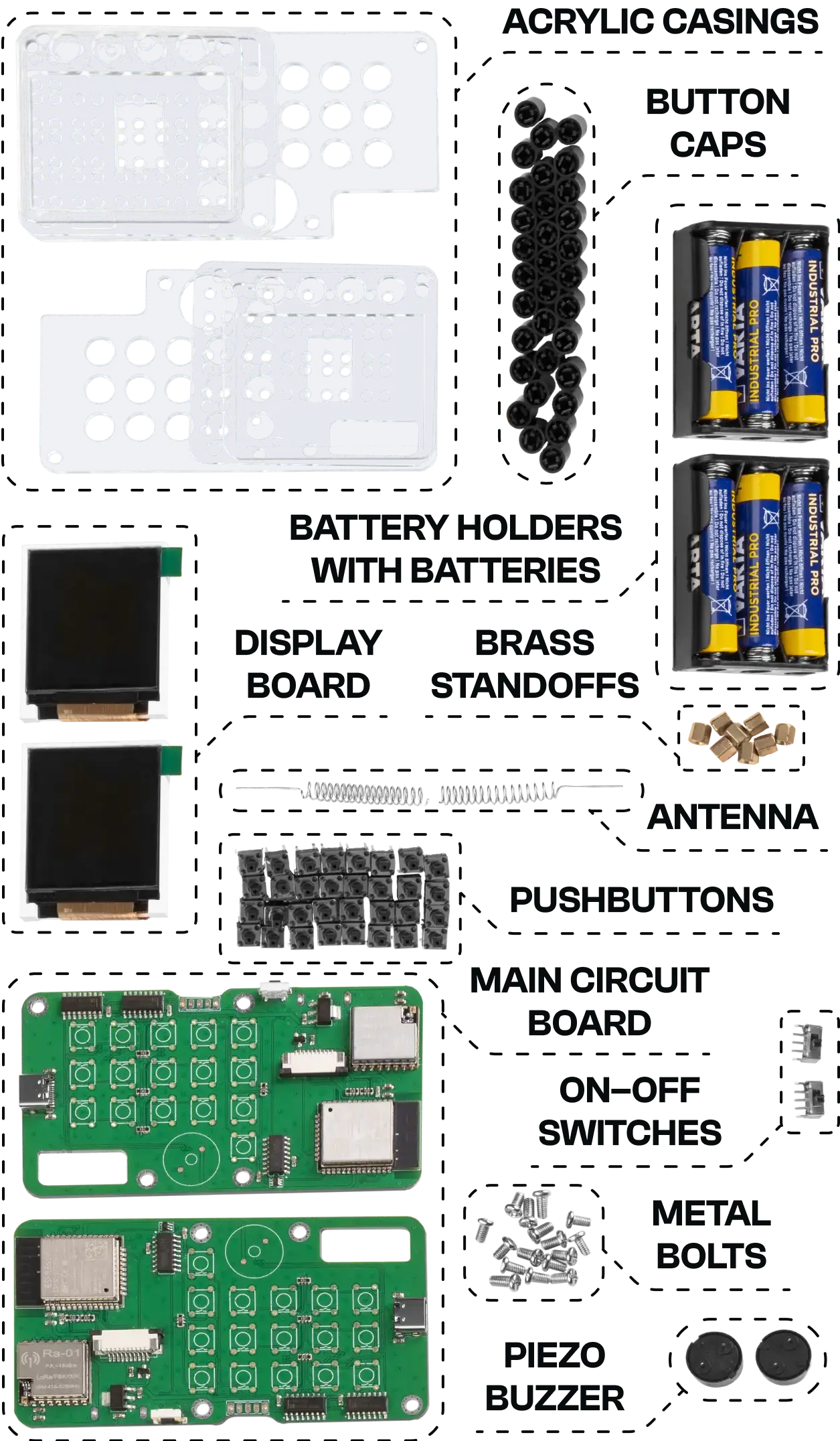 included components
