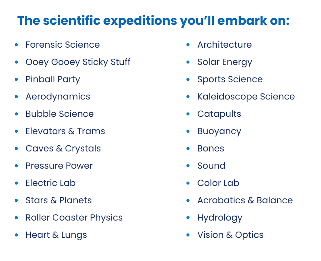Little Passports Science Expeditions - list of science projects