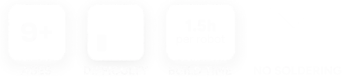 Wacky Robots info