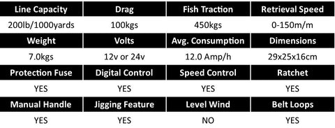 XL655SD-M Specs