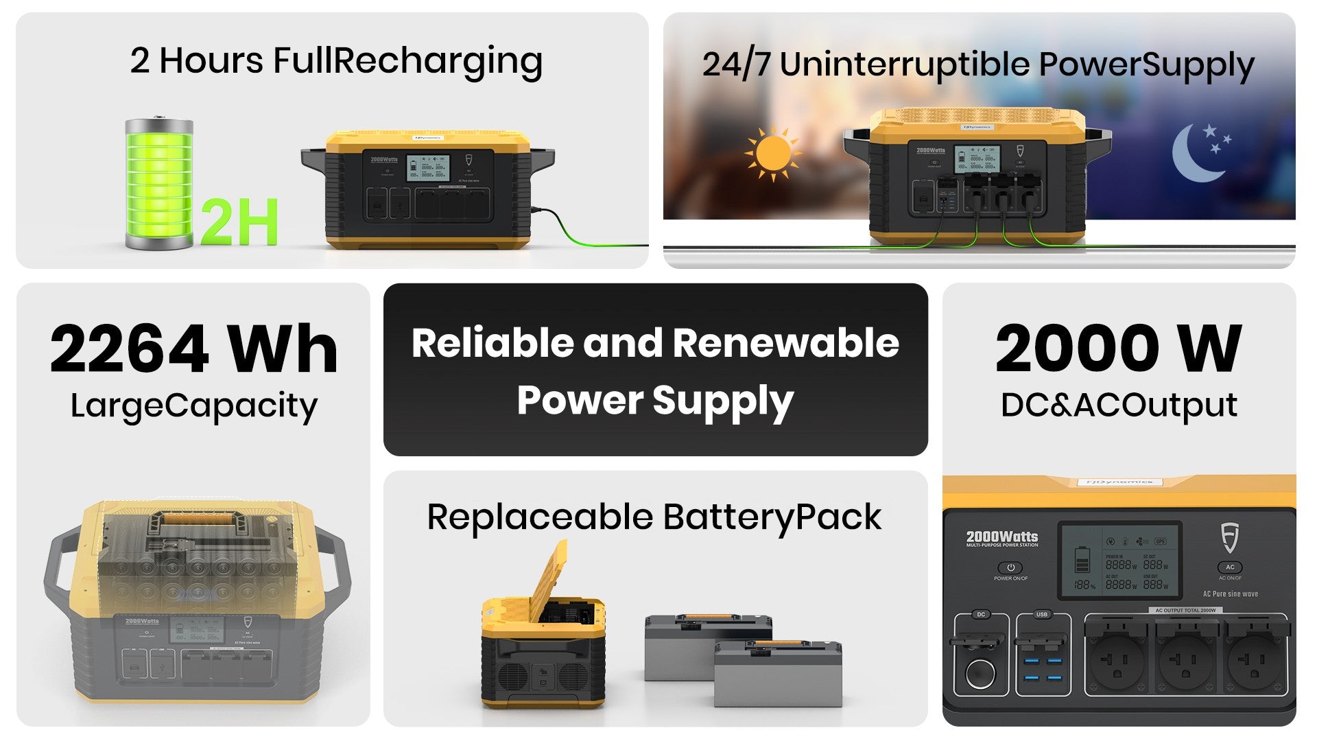 Portable Power Station 2000W | 2000 Watt Power Station - FJDynamics